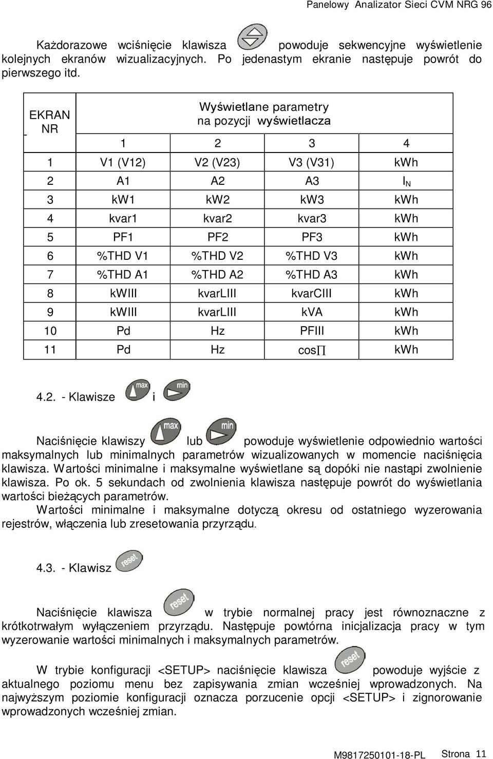 kwh 7 %THD A1 %THD A2 %THD A3 kwh 8 kwiii kvarliii kvarciii kwh 9 kwiii kvarliii kva kwh 10 Pd Hz PFIII kwh 11 Pd Hz cos kwh 4.2. - Klawisze i Naciśnięcie klawiszy lub powoduje wyświetlenie odpowiednio wartości maksymalnych lub minimalnych parametrów wizualizowanych w momencie naciśnięcia klawisza.