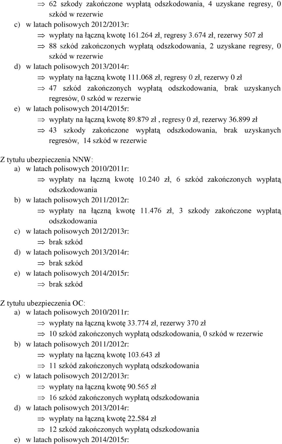 068 zł, regresy 0 zł, rezerwy 0 zł 47 szkód zakończonych wypłatą odszkodowania, brak uzyskanych regresów, 0 szkód w rezerwie e) w latach polisowych 2014/2015r: wypłaty na łączną kwotę 89.