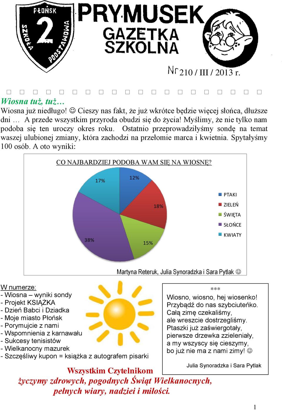 A oto wyniki: CO NAJBARDZIEJ PODOBA WAM SIĘ NA WIOSNĘ?