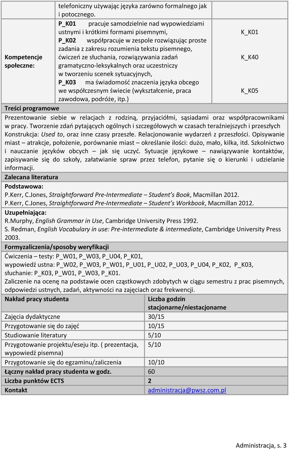 ćwiczeń ze słuchania, rozwiązywania zadań K_K40 społeczne: gramatyczno-leksykalnych oraz uczestniczy w tworzeniu scenek sytuacyjnych, P_K03 ma świadomość znaczenia języka obcego we współczesnym