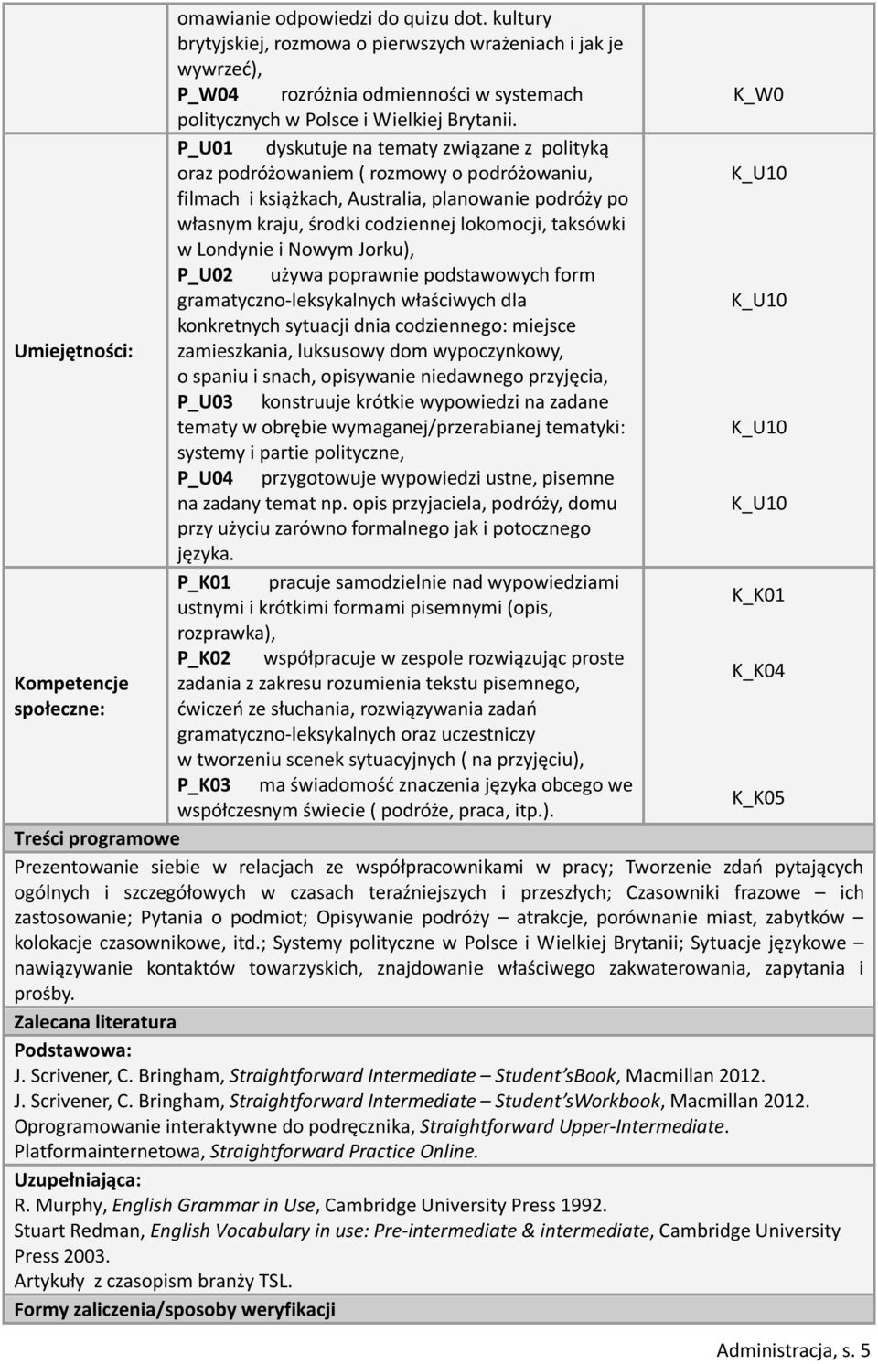 taksówki w Londynie i Nowym Jorku), P_U02 używa poprawnie podstawowych form gramatyczno-leksykalnych właściwych dla K_U10 konkretnych sytuacji dnia codziennego: miejsce Umiejętności: zamieszkania,