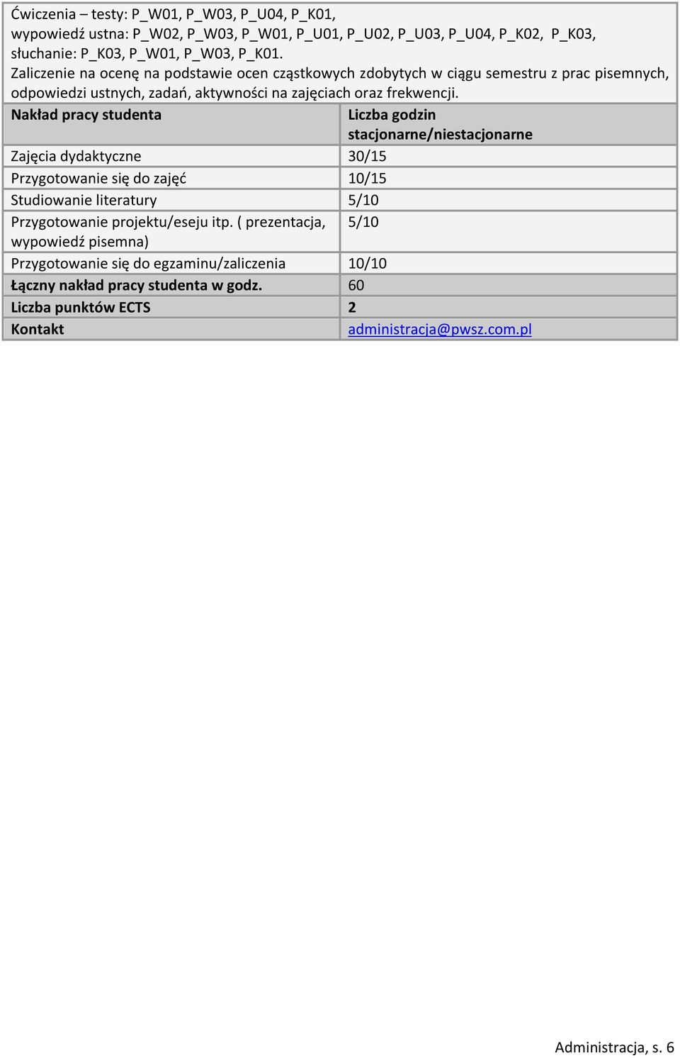 Nakład pracy studenta Liczba godzin stacjonarne/niestacjonarne Zajęcia dydaktyczne 30/15 Przygotowanie się do zajęć 10/15 Studiowanie literatury 5/10 Przygotowanie