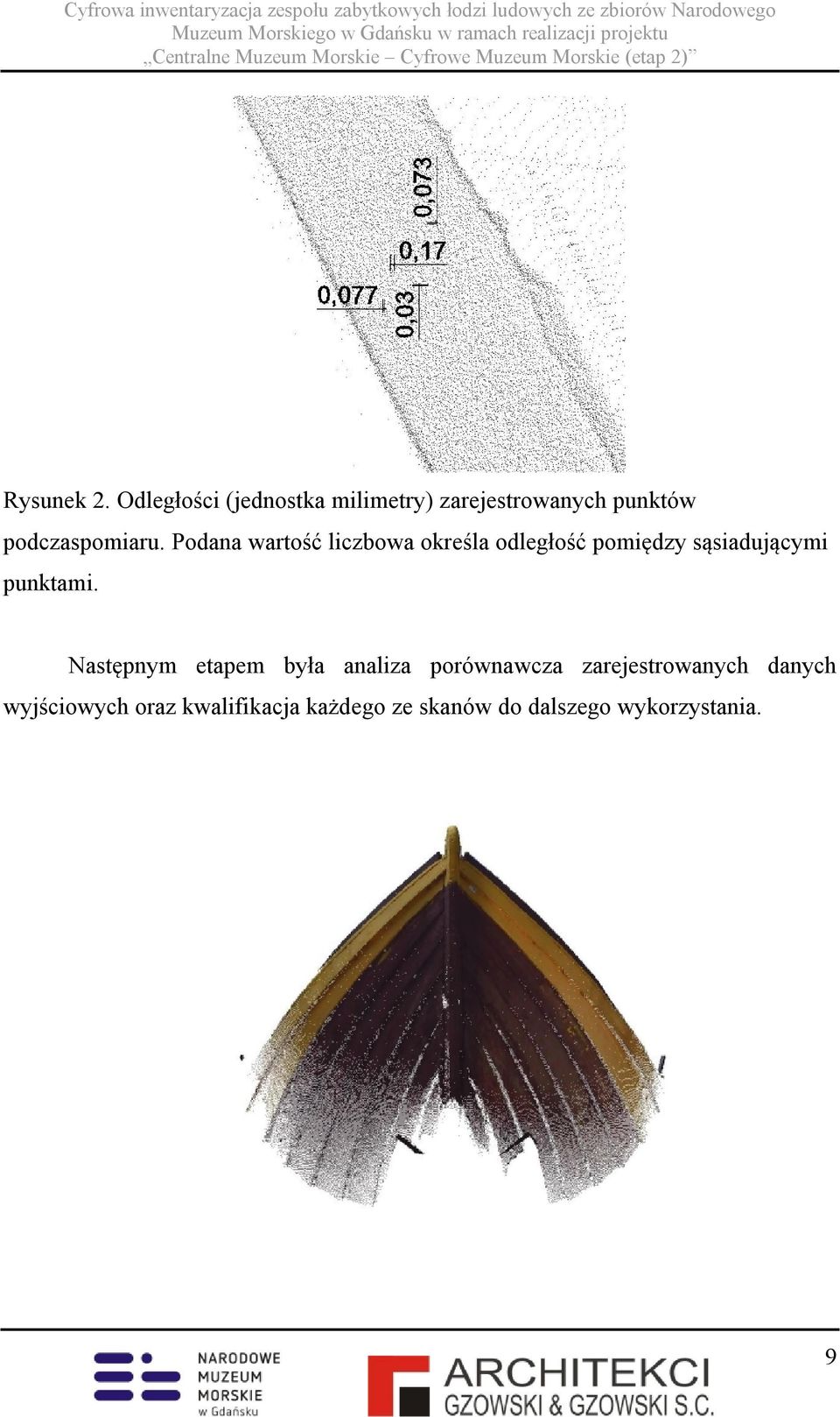 Podana wartość liczbowa określa odległość pomiędzy sąsiadującymi punktami.