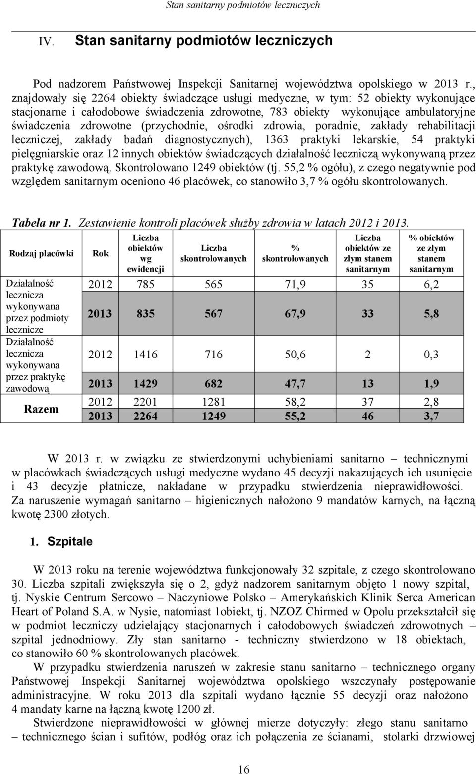 (przychodnie, ośrodki zdrowia, poradnie, zakłady rehabilitacji leczniczej, zakłady badań diagnostycznych), 1363 praktyki lekarskie, 54 praktyki pielęgniarskie oraz 12 innych obiektów świadczących