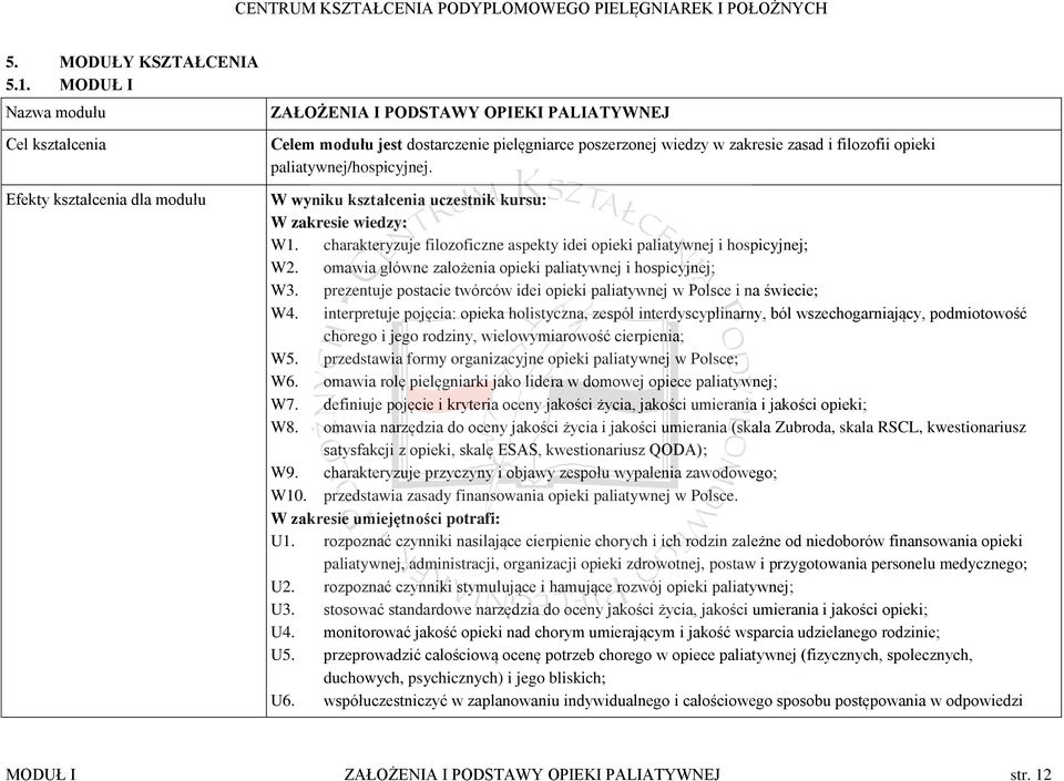 opieki paliatywnej/hospicyjnej. W wyniku kształcenia uczestnik kursu: W zakresie wiedzy: W1. charakteryzuje filozoficzne aspekty idei opieki paliatywnej i hospicyjnej; W2.