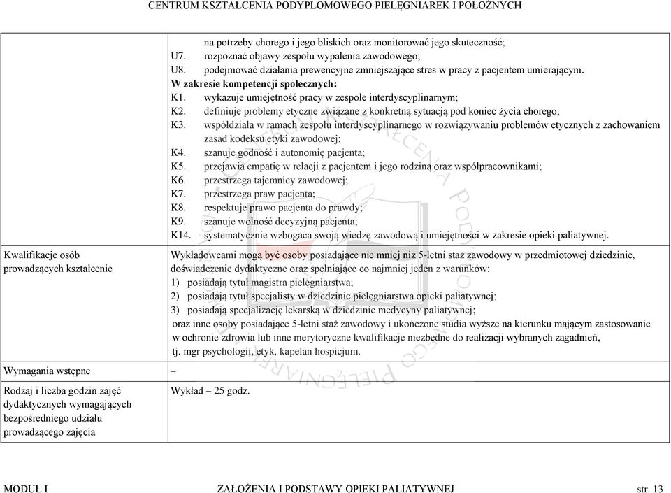 W zakresie kompetencji społecznych: K1. wykazuje umiejętność pracy w zespole interdyscyplinarnym; K2. definiuje problemy etyczne związane z konkretną sytuacją pod koniec życia chorego; K3.