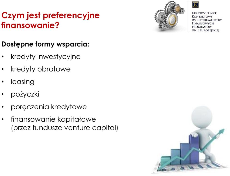 kredyty obrotowe leasing pożyczki poręczenia