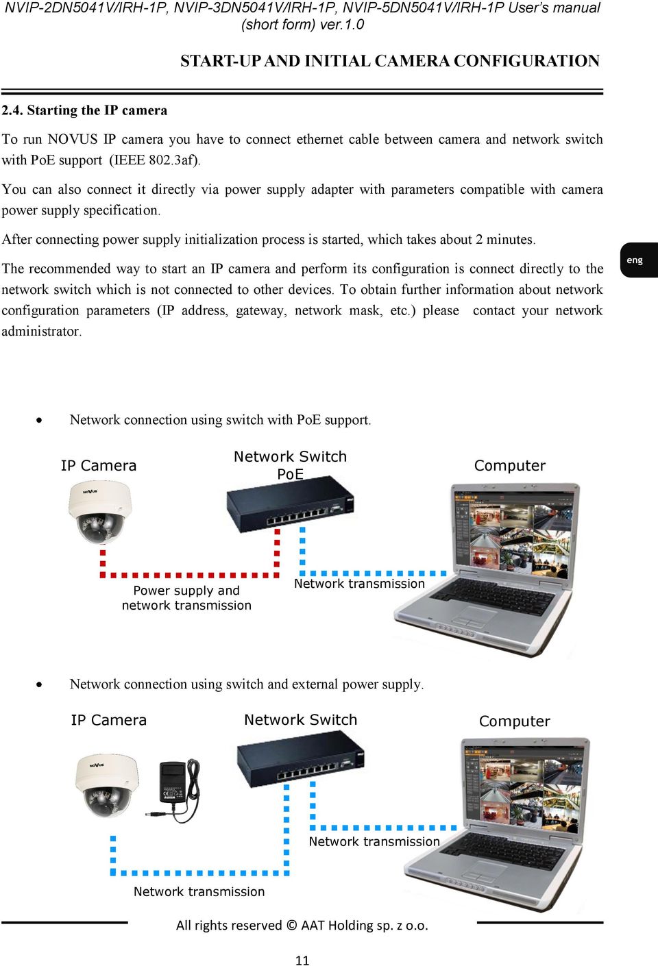 After connecting power supply initialization process is started, which takes about 2 minutes.