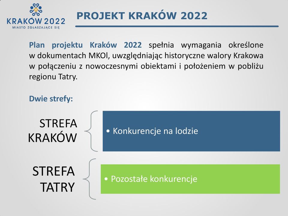 z nowoczesnymi obiektami i położeniem w pobliżu regionu Tatry.