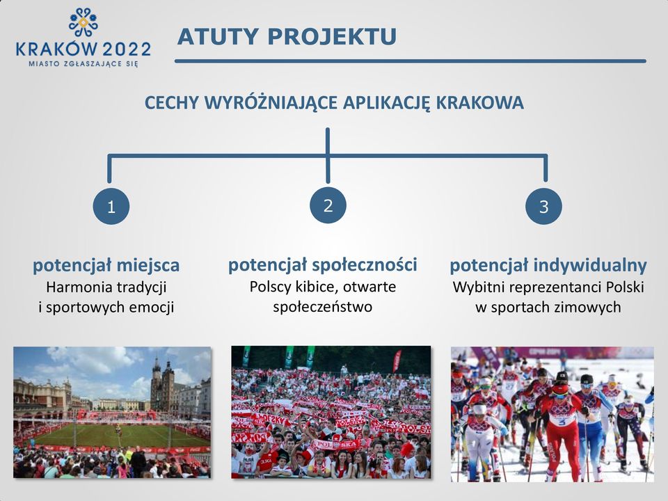 potencjał społeczności Polscy kibice, otwarte społeczeostwo