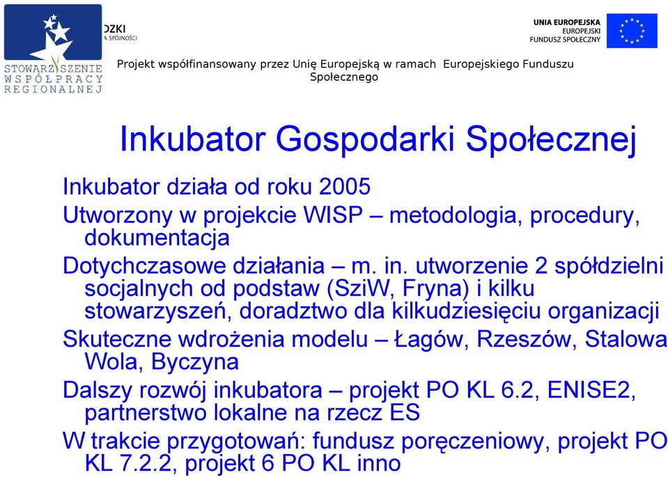 utworzenie 2 spółdzielni socjalnych od podstaw (SziW, Fryna) i kilku stowarzyszeń, doradztwo dla kilkudziesięciu organizacji