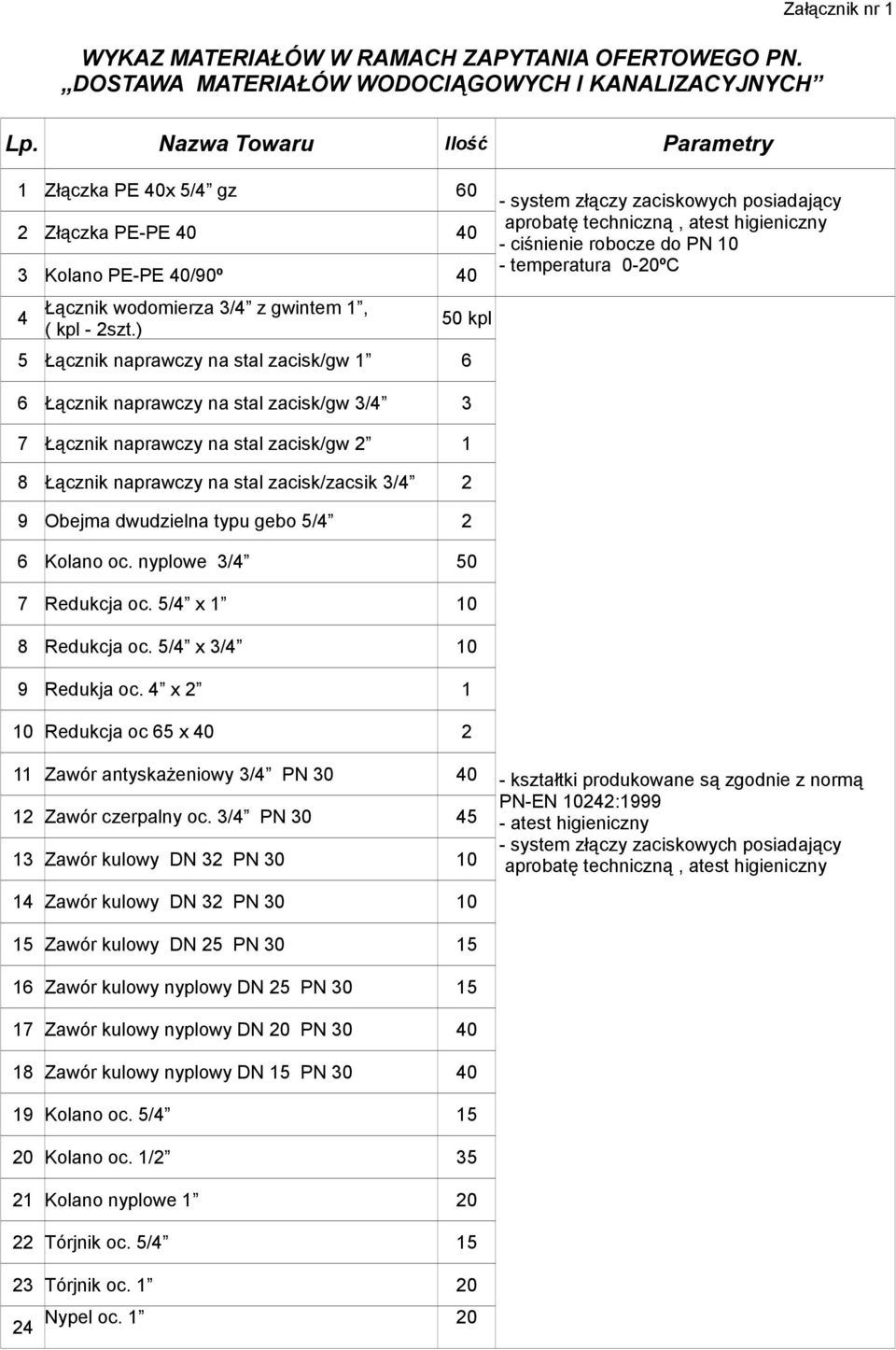 ) 50 kpl 5 Łącznik naprawczy na stal zacisk/gw 1 6 6 Łącznik naprawczy na stal zacisk/gw 3/4 3 7 Łącznik naprawczy na stal zacisk/gw 2 1 8 Łącznik naprawczy na stal zacisk/zacsik 3/4 2 9 Obejma