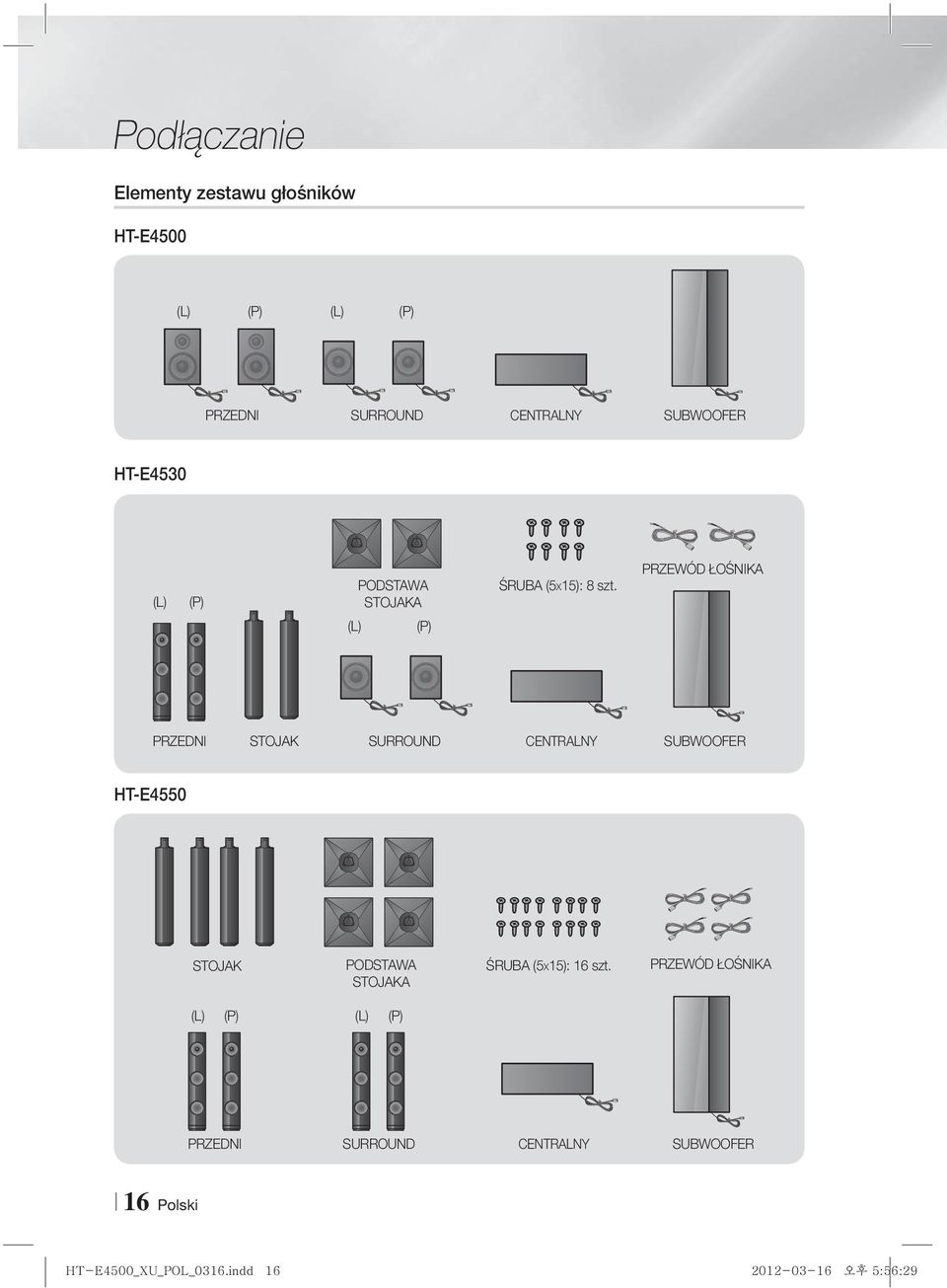 PRZEWÓD ŁOŚNIKA (L) (P) PRZEDNI STOJAK SURROUND CENTRALNY SUBWOOFER HT-E4550 STOJAK