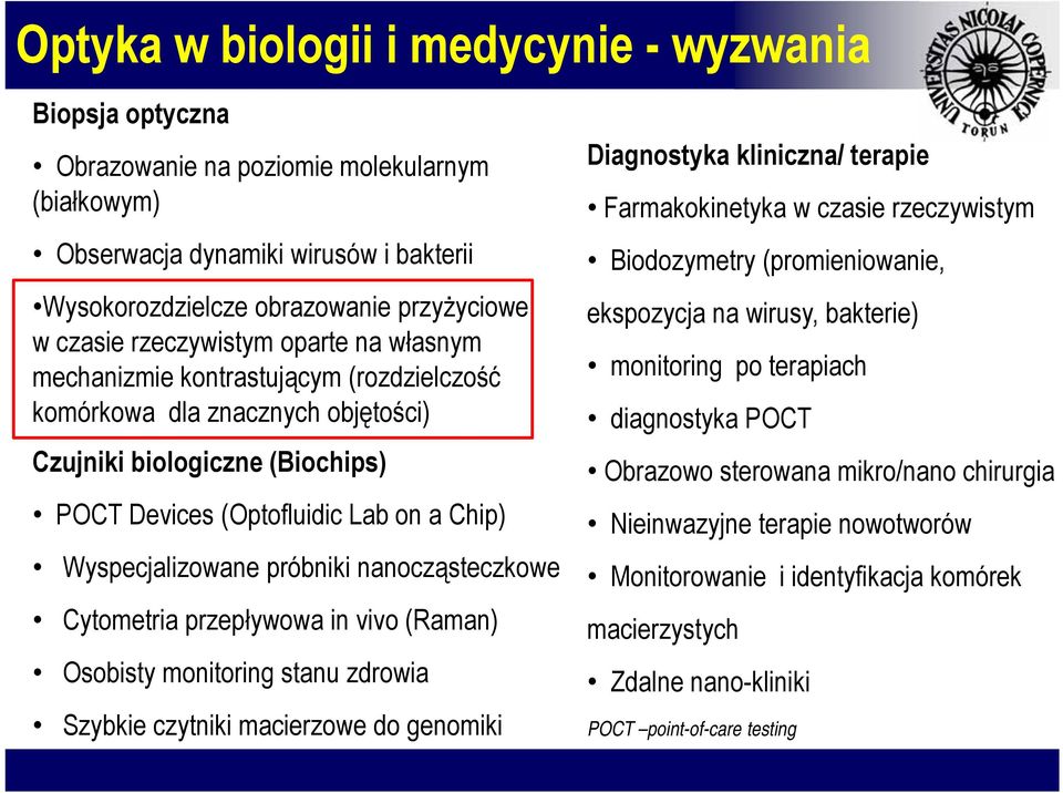 Cytometia pzepływowa in vivo Raman Osobisty monitoing stanu zdowia Szybkie czytniki maciezowe do genomiki Diagnostyka kliniczna/ teapie Famakokinetyka w czasie zeczywistym Biodozymety pomieniowanie,