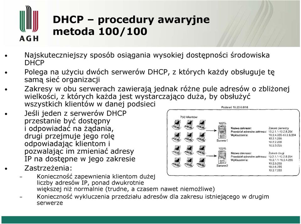 DHCP przestanie być dostępny i odpowiadać na żądania, drugi przejmuje j jego rolę ę odpowiadając klientom i pozwalając im zmieniać adresy IP na dostępne w jego zakresie Zastrzeżenia: Konieczność