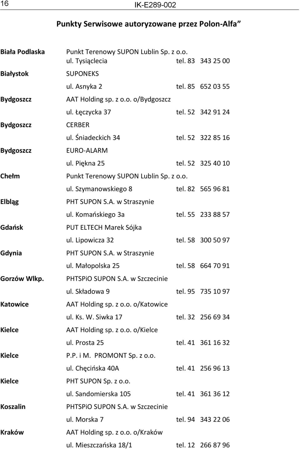 z o.o. ul. Chęcińska 40A Kielce tel. 32 256 69 34 AAT Holding sp. z o.o. o/kielce ul. Prosta 25 Kielce tel. 95 735 10 97 AAT Holding sp. z o.o. o/katowice ul. Ks. W. Siwka 17 Kielce tel.