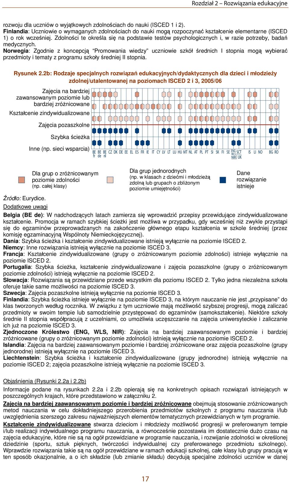 Zdolności te określa się na podstawie testów psychologicznych i, w razie potrzeby, badań medycznych.