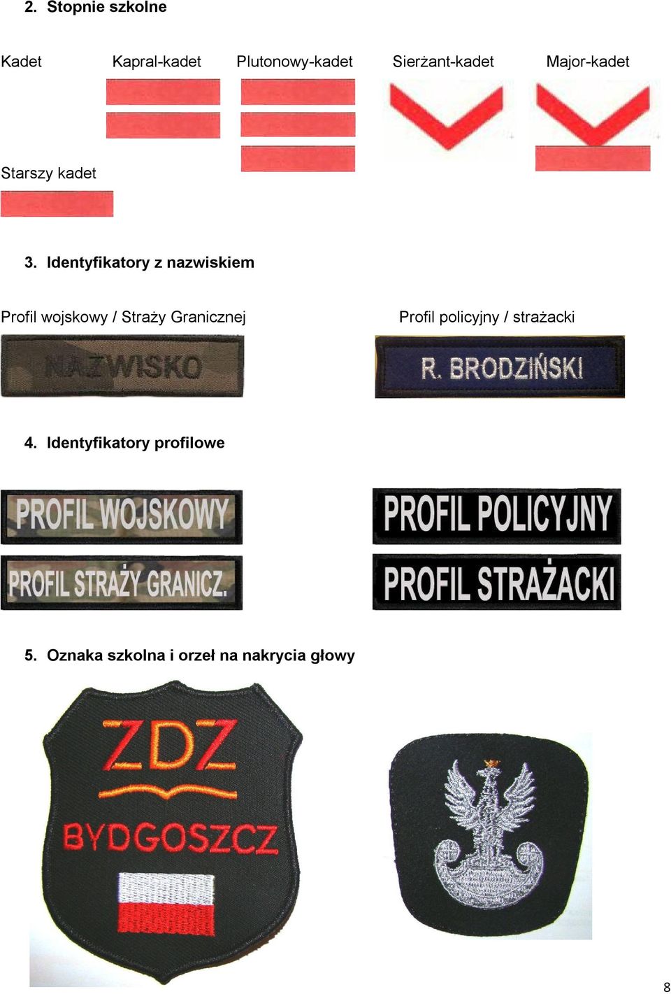 Identyfikatory z nazwiskiem Profil wojskowy / Straży Granicznej