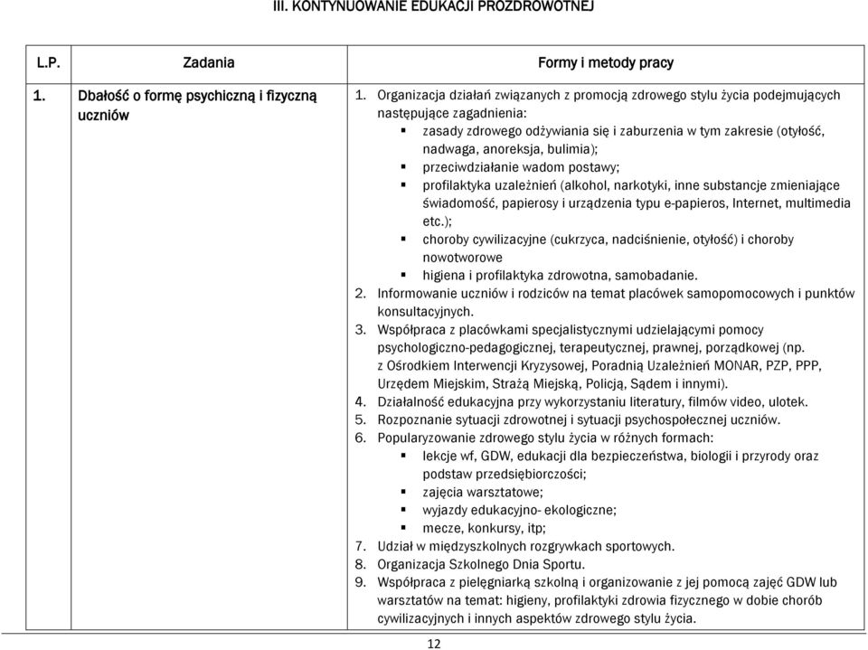 bulimia); przeciwdziałanie wadom postawy; profilaktyka uzależnień (alkohol, narkotyki, inne substancje zmieniające świadomość, papierosy i urządzenia typu e-papieros, Internet, multimedia etc.