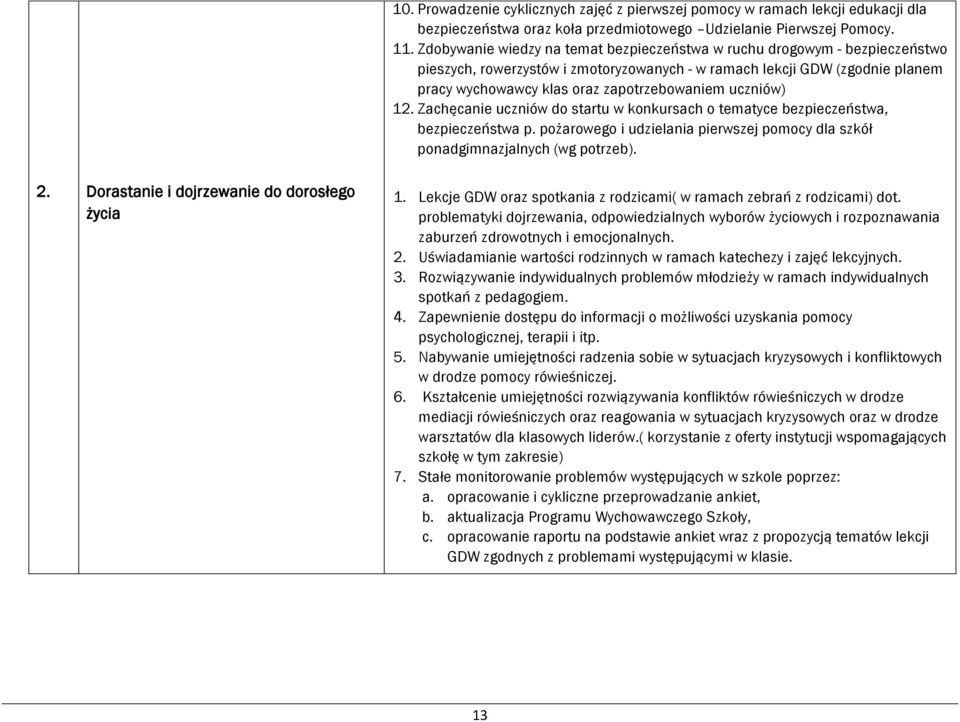 uczniów) 12. Zachęcanie uczniów do startu w konkursach o tematyce bezpieczeństwa, bezpieczeństwa p. pożarowego i udzielania pierwszej pomocy dla szkół ponadgimnazjalnych (wg potrzeb). 2.