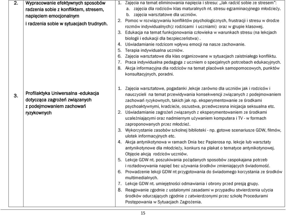 Pomoc w rozwiązywaniu konfliktów psychologicznych, frustracji i stresu w drodze rozmów indywidualnych(z rodzicami i uczniami) oraz w grupie klasowej. 3.