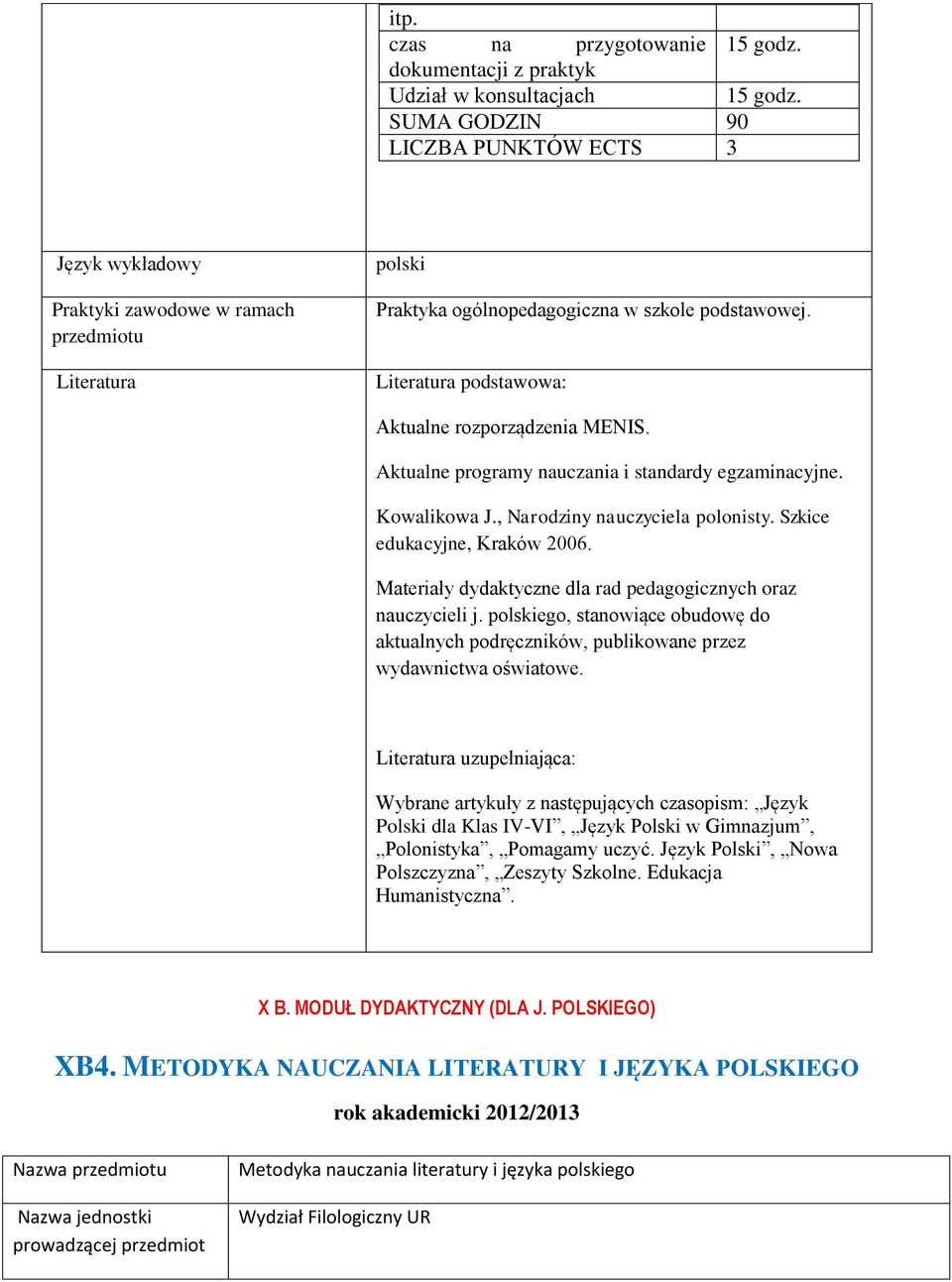 Literatura podstawowa: Aktualne rozporządzenia MENIS. Aktualne programy nauczania i standardy egzaminacyjne. Kowalikowa J., Narodziny nauczyciela polonisty. Szkice edukacyjne, Kraków 2006.