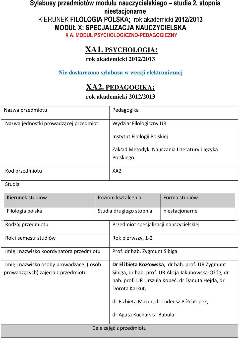 PEDAGOGIKA: rok akademicki 2012/2013 Nazwa przedmiotu Nazwa jednostki prowadzącej przedmiot Pedagogika Wydział Filologiczny UR Instytut Filologii Polskiej Zakład Metodyki Nauczania Literatury i