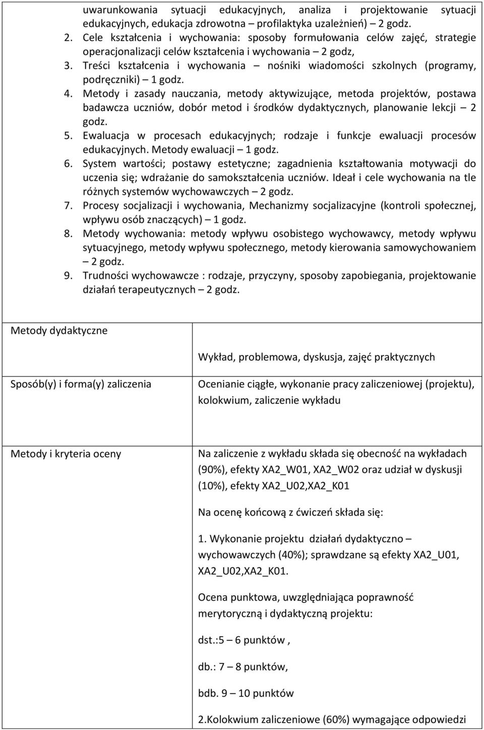 Treści kształcenia i wychowania nośniki wiadomości szkolnych (programy, podręczniki) 1 godz. 4.