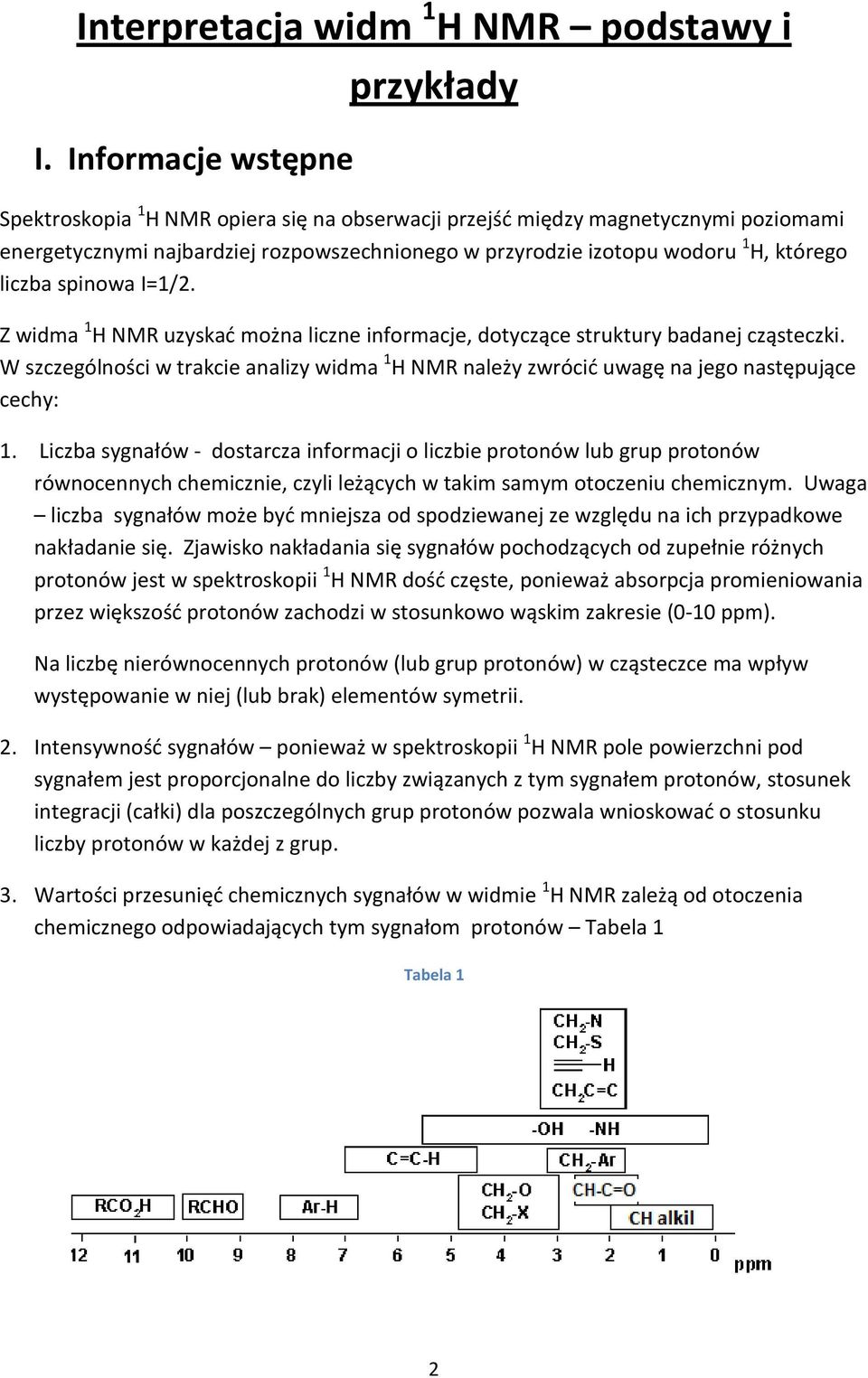 spinowa I=1/2. Z widma 1 H NMR uzyskać można liczne informacje, dotyczące struktury badanej cząsteczki.