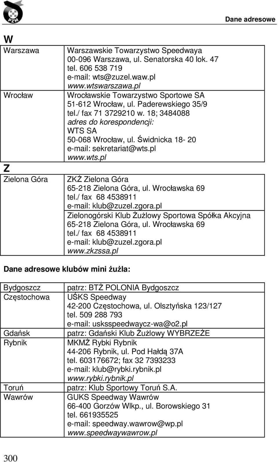 Świdnicka 18-20 e-mail: sekretariat@wts.pl www.wts.pl ZKŻ Zielona Góra 65-218 Zielona Góra, ul. Wrocławska 69 tel./ fax 68 4538911 e-mail: klub@zuzel.zgora.