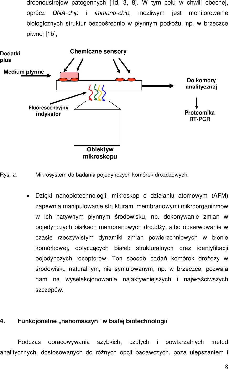 Mikrosystem do badania pojedynczych komórek drożdżowych.