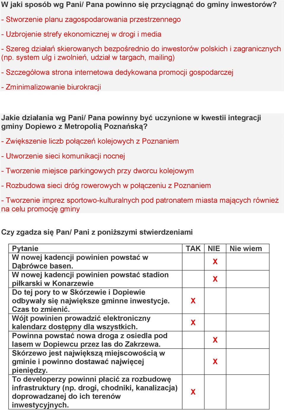 system ulg i zwolnień, udział w targach, mailing) - Szczegółowa strona internetowa dedykowana promocji gospodarczej - Zminimalizowanie biurokracji Jakie działania wg Pani/ Pana powinny być uczynione