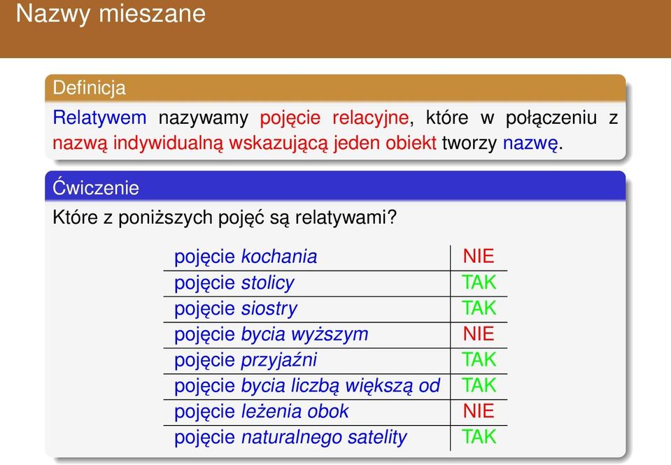 Ćwiczenie Które z poniższych pojęć są relatywami?