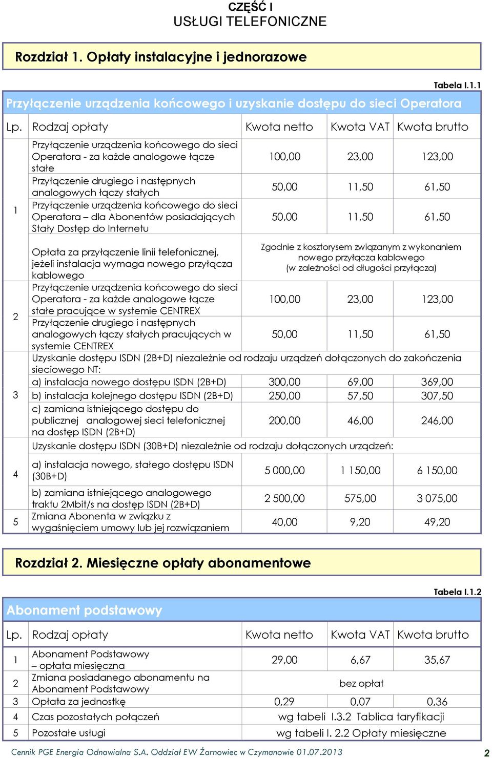 1 Przyłączenie urządzenia końcowego i uzyskanie dostępu do sieci Operatora 1 Przyłączenie urządzenia końcowego do sieci Operatora - za każde analogowe łącze stałe Przyłączenie drugiego i następnych