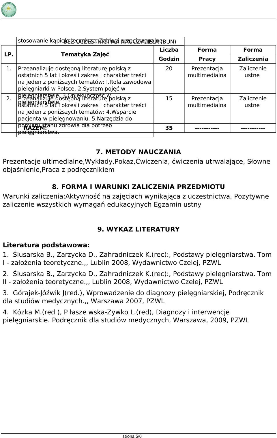 3.Opiekuńczość w 2. Przeanalizuje dostępną literaturę polską z pielęgniarstwie. ostatnich 5 lat i określi zakres i charakter treści na jeden z poniższych tematów: 4.Wsparcie pacjenta w pielęgnowaniu.