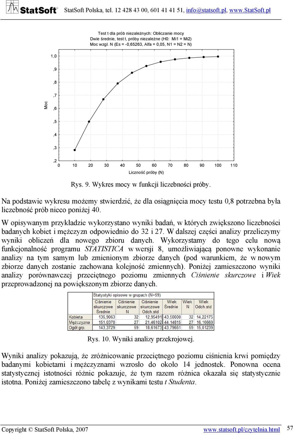 Na podstawie wykresu możemy stwierdzić, że dla osiągnięcia mocy testu 0,8 potrzebna była liczebność prób nieco poniżej 40.