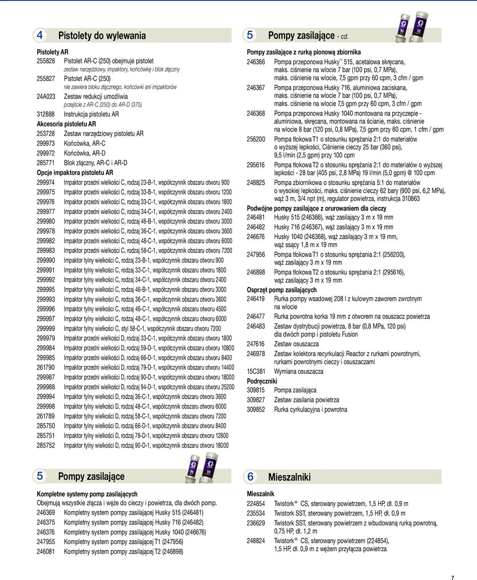 Zestaw redukcji umożliwia przejście z AR-C (250) do AR-D (375) 312888 Instrukcja pistoletu AR Akcesoria pistoletu AR 253728 Zestaw narzędziowy pistoletu AR 299973 Końcówka, AR-C 299972 Końcówka, AR-D