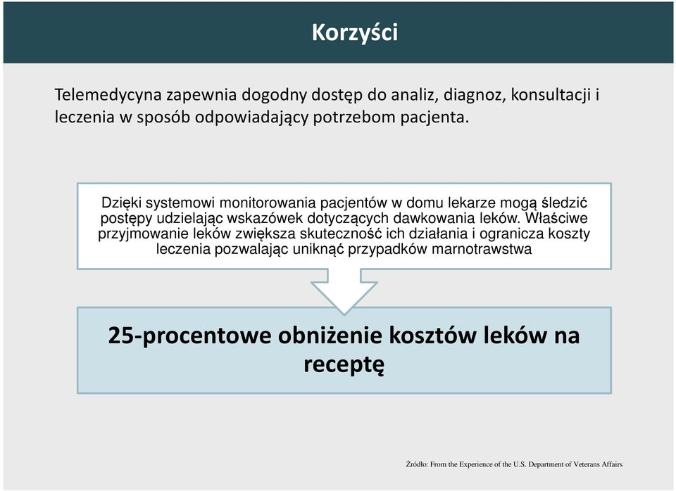 Dzięki systemowi monitorowania pacjentów w domu lekarze mogą śledzić postępy udzielając wskazówek dotyczących dawkowania leków.