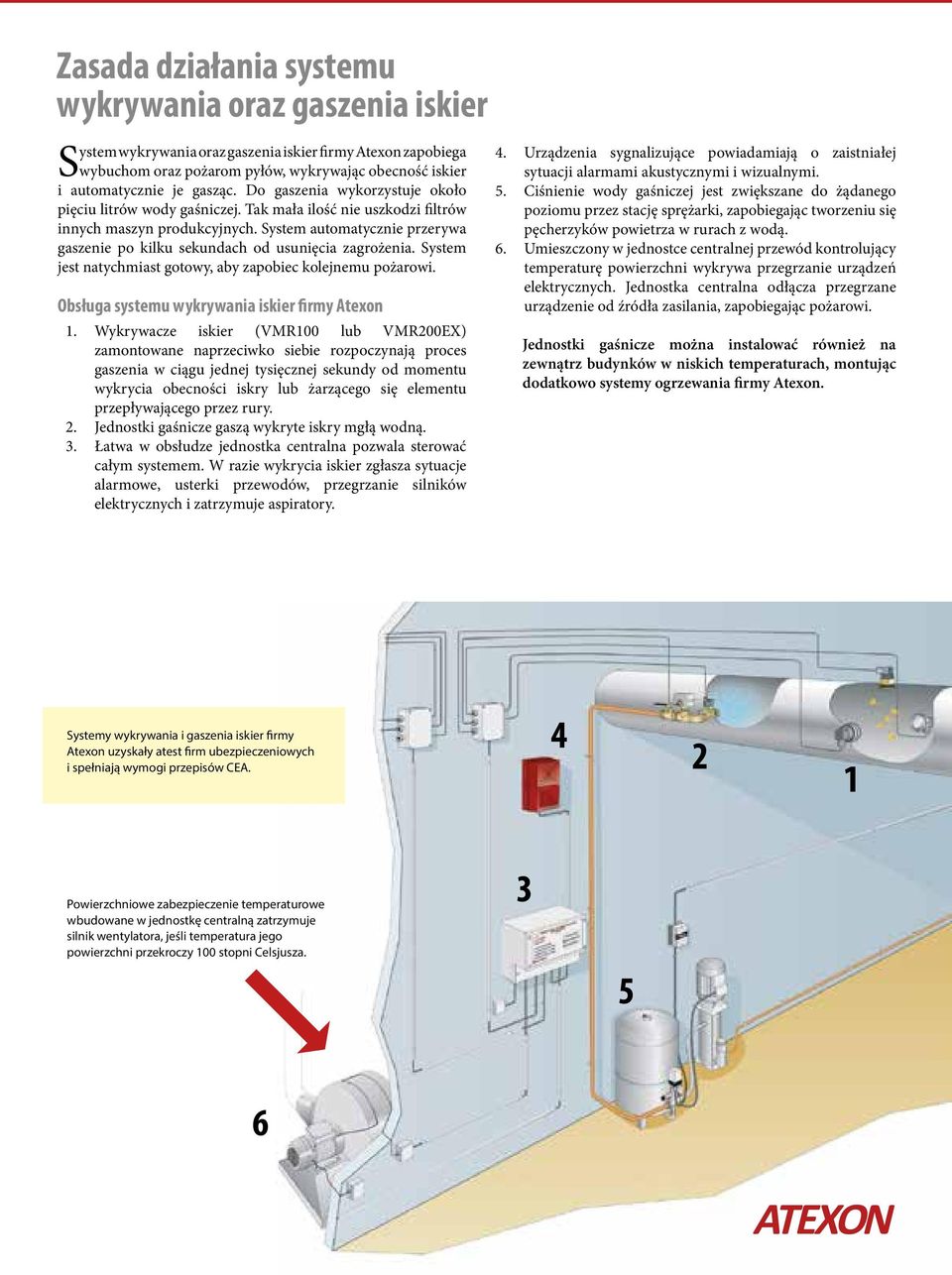 System automatycznie przerywa gaszenie po kilku sekundach od usunięcia zagrożenia. System jest natychmiast gotowy, aby zapobiec kolejnemu pożarowi. Obsługa systemu wykrywania iskier firmy Atexon 1.