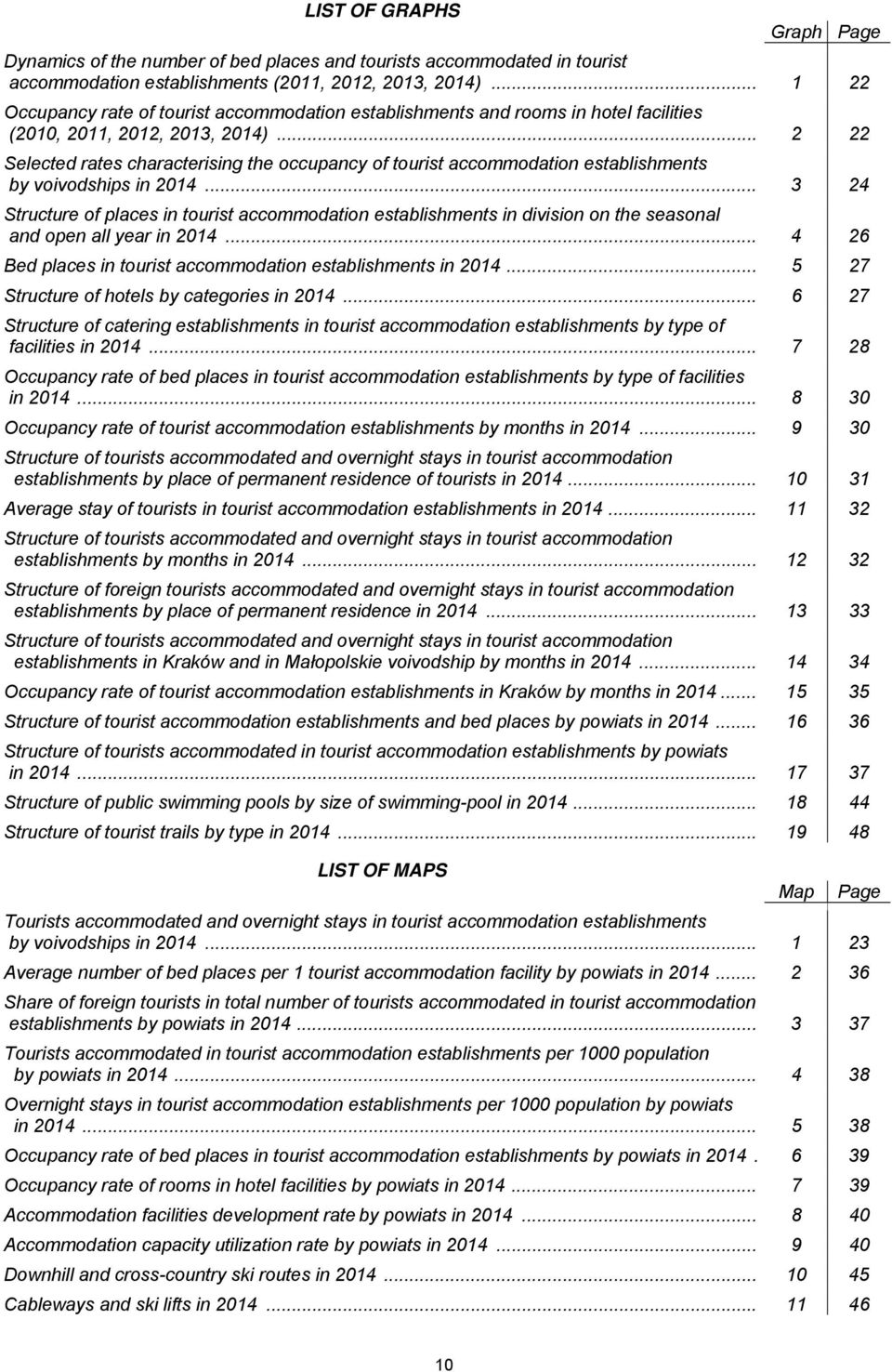 .. 2 22 Selected rates characterising the occupancy of tourist accommodation establishments by voivodships in 2014.