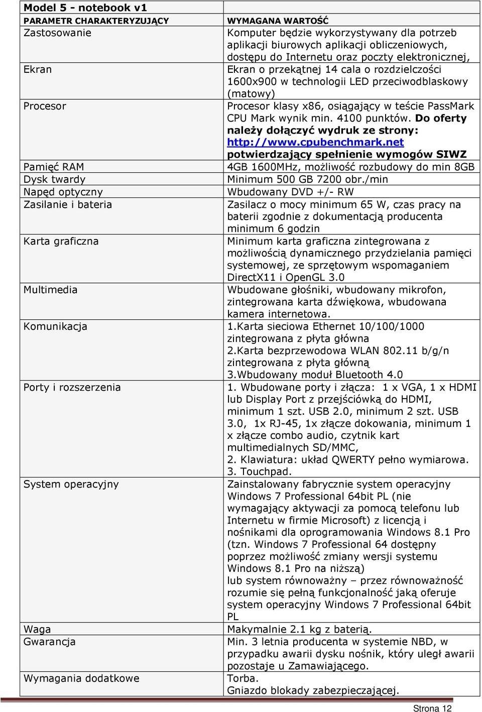 4100 punktów. Do oferty należy dołączyć wydruk ze strony: http://www.cpubenchmark.