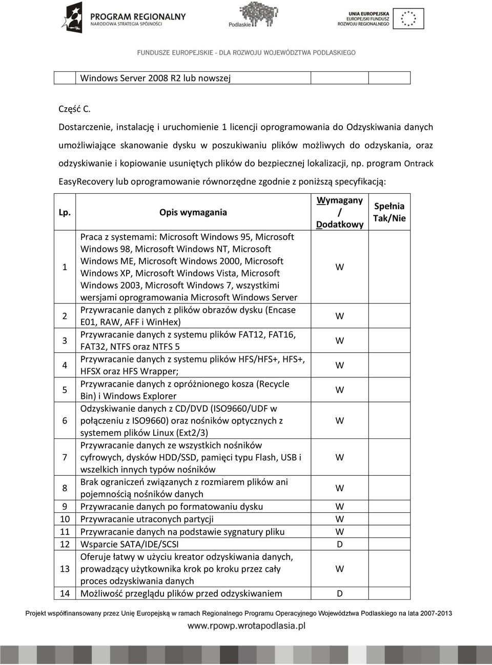 usuniętych plików do bezpiecznej lokalizacji, np. program Ontrack EasyRecovery lub oprogramowanie równorzędne zgodnie z poniższą specyfikacją: Lp.