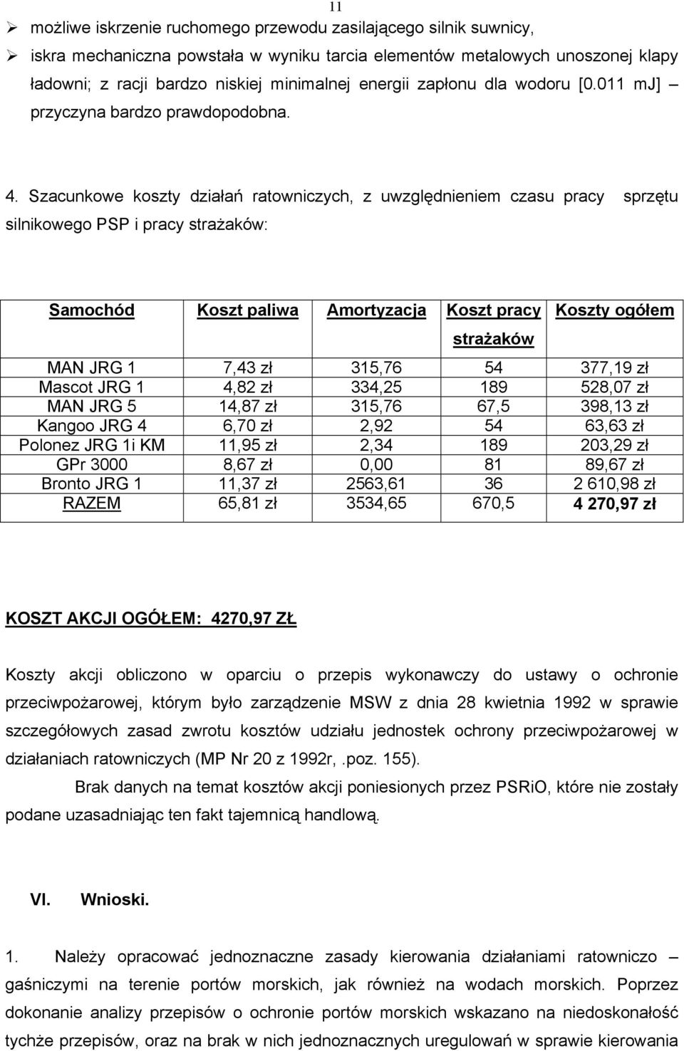 Szacunkowe koszty działań ratowniczych, z uwzględnieniem czasu pracy sprzętu silnikowego PSP i pracy strażaków: Samochód Koszt paliwa Amortyzacja Koszt pracy strażaków Koszty ogółem MAN JRG 1 7,43 zł