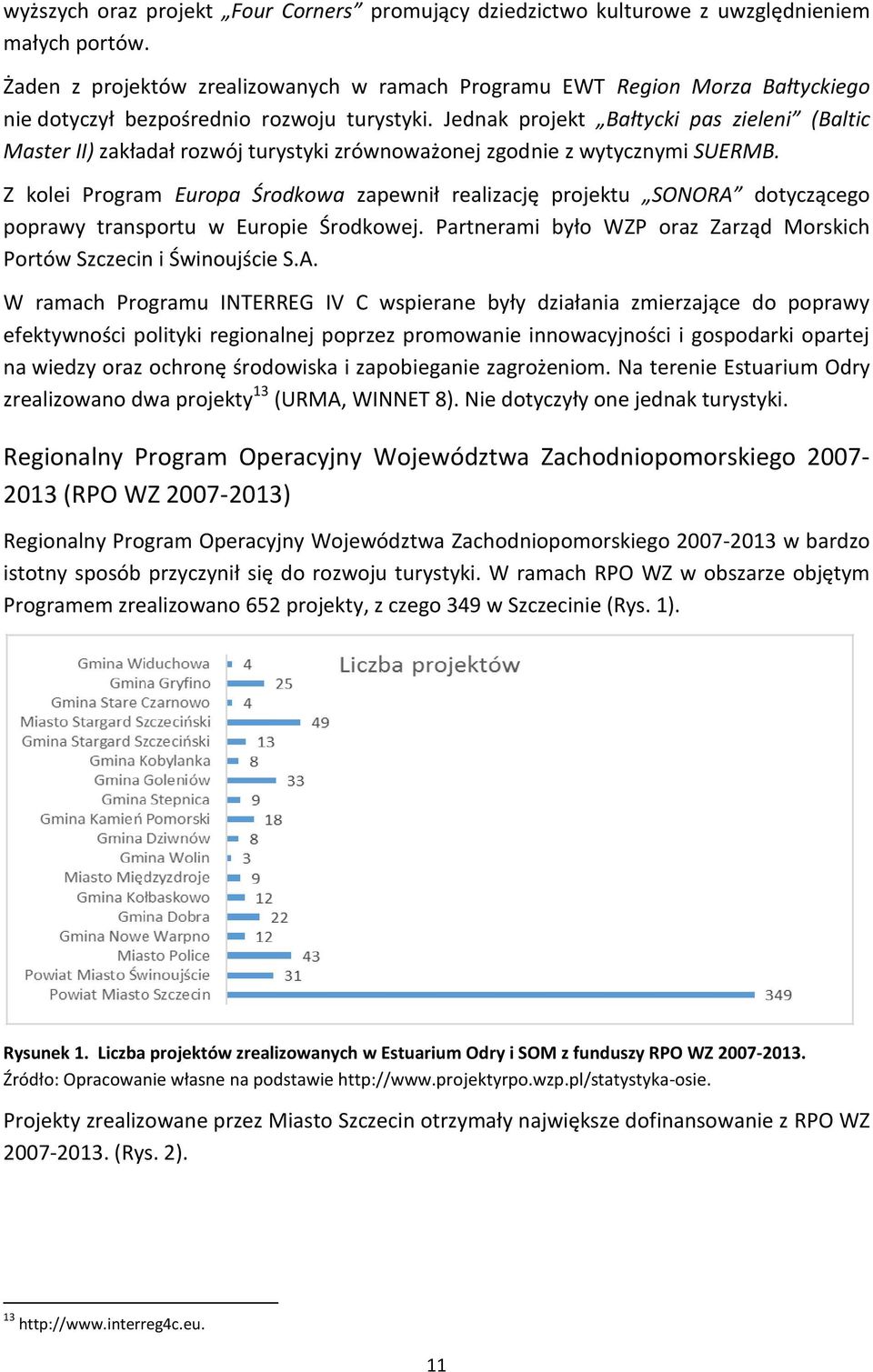 Jednak projekt Bałtycki pas zieleni (Baltic Master II) zakładał rozwój turystyki zrównoważonej zgodnie z wytycznymi SUERMB.