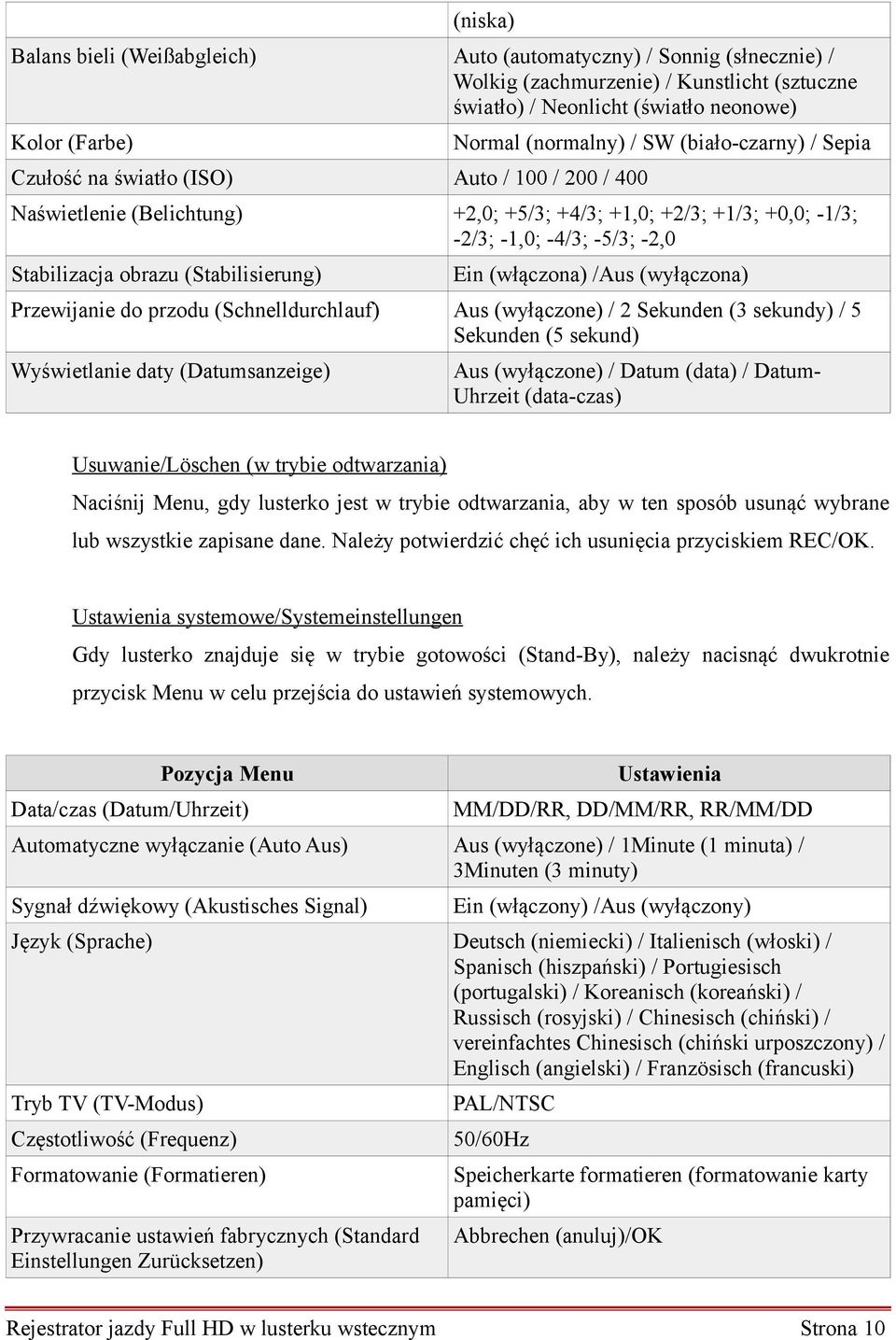 (Stabilisierung) Ein (włączona) /Aus (wyłączona) Przewijanie do przodu (Schnelldurchlauf) Aus (wyłączone) / 2 Sekunden (3 sekundy) / 5 Sekunden (5 sekund) Wyświetlanie daty (Datumsanzeige) Aus