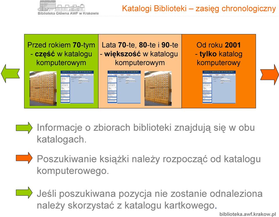 zbiorach biblioteki znajdują się w obu katalogach.