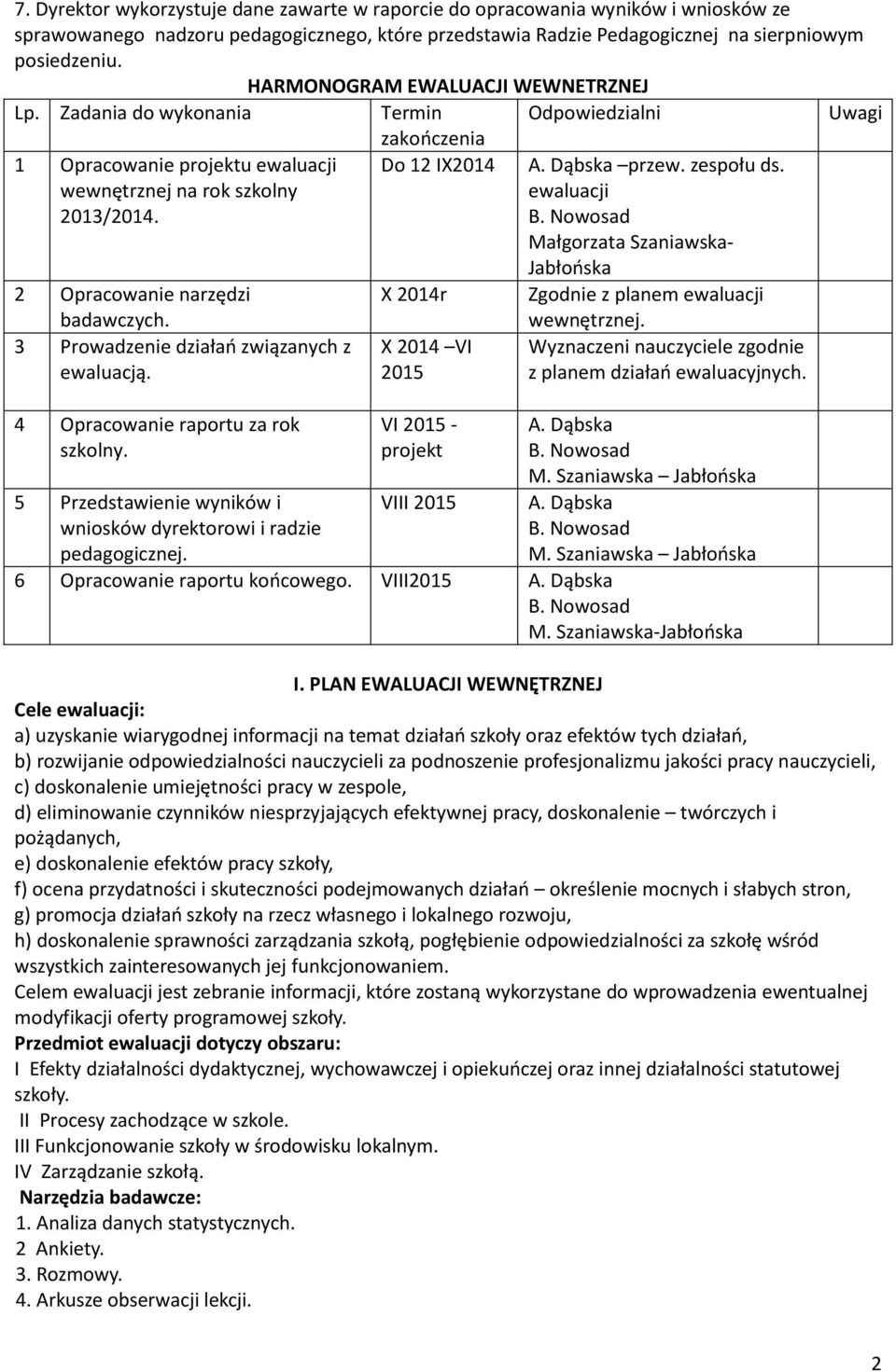 3 Prowadzenie działań związanych z ewaluacją. 4 Opracowanie raportu za rok szkolny. 5 Przedstawienie wyników i wniosków dyrektorowi i radzie pedagogicznej.