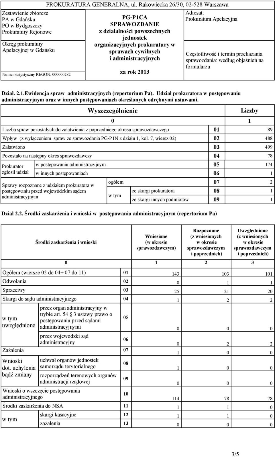 7, wiersz ) 488 Załatwiono 499 Pozostało na następny okres sprawozdawczy 4 Prokurator zgłosił udział w postępowaniu administracyjnym w innych postępowaniach 5 6 74 Sprawy z udziałem prokuratora w