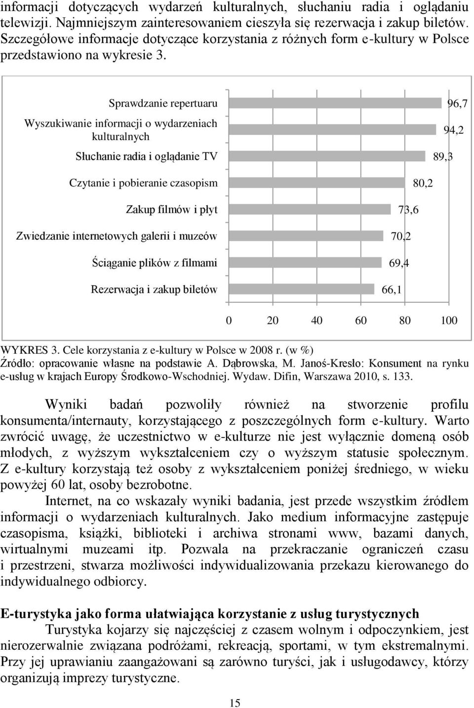 Sprawdzanie repertuaru Wyszukiwanie informacji o wydarzeniach kulturalnych Słuchanie radia i oglądanie TV Czytanie i pobieranie czasopism Zakup filmów i płyt Zwiedzanie internetowych galerii i muzeów