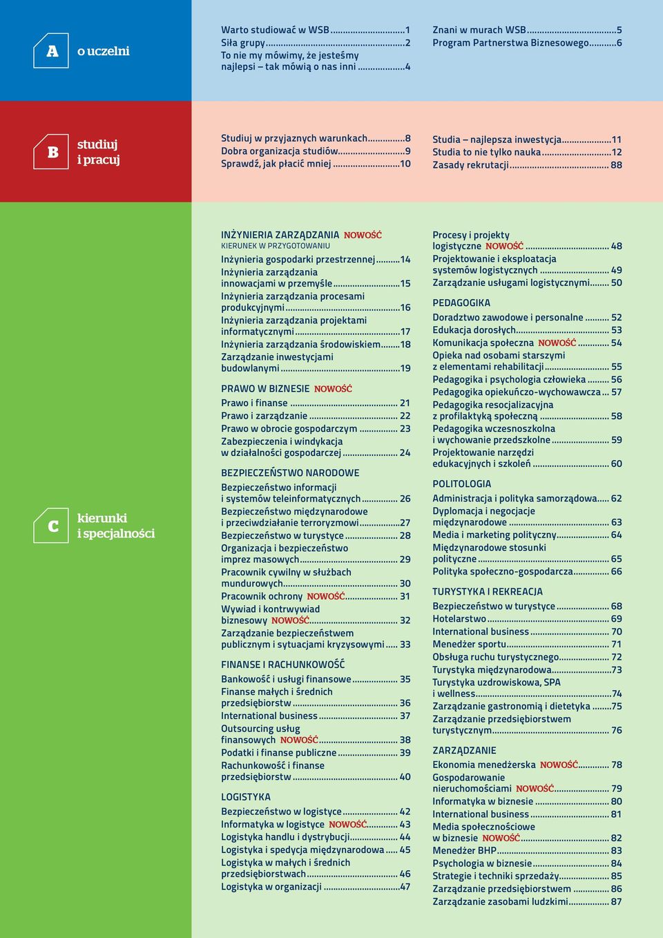 .. 88 C kierunki i specjalności INŻYNIERIA ZARZĄDZANIA NOWOŚĆ KIERUNEK W PRZYGOTOWANIU Inżynieria gospodarki przestrzennej...14 Inżynieria zarządzania innowacjami w przemyśle.